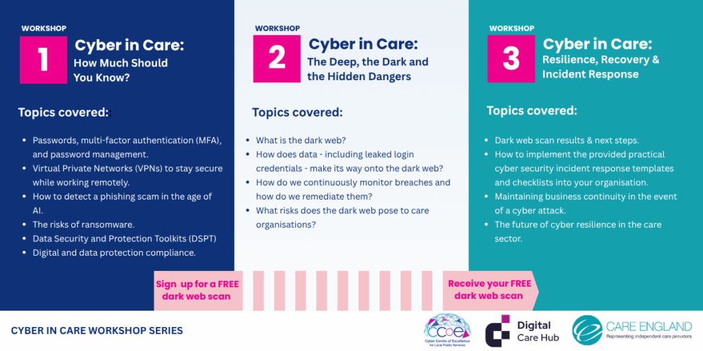 Cyber Care Is Patient Care