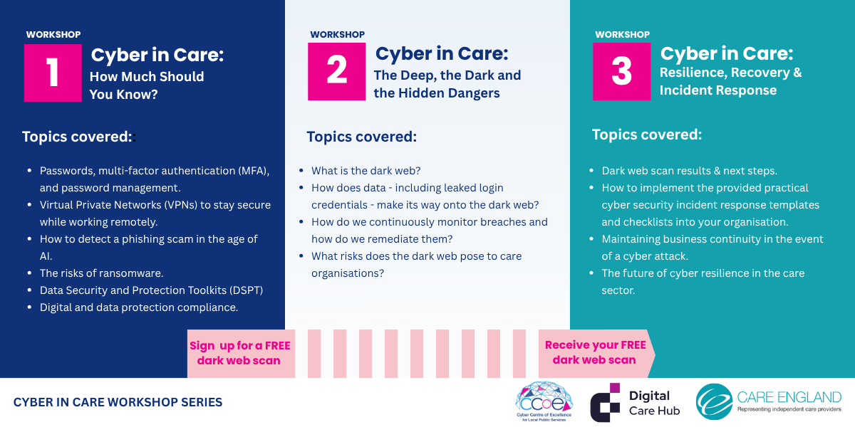 Cyber Care Is Patient Care