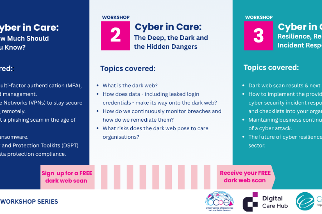 Cyber Care Is Patient Care